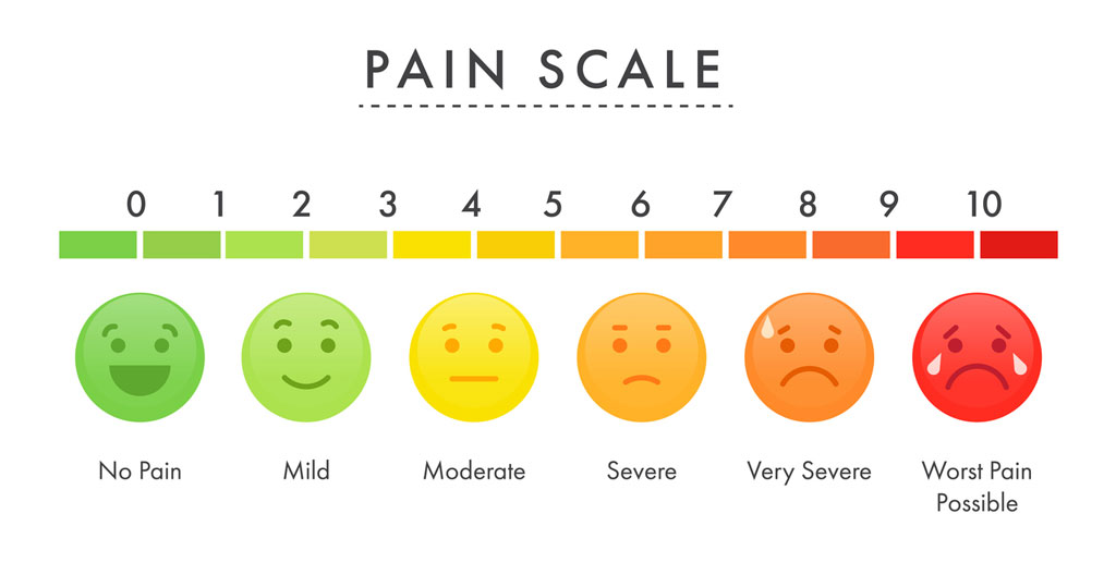 A clinical pain assessment chart with numerical rating scale lying on a medical office desk